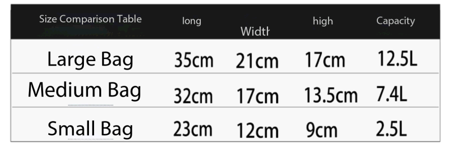 Waterproof Compressed Luggage Storage Bag Outdoor Travel Large Capacity Combination Bag — view 3